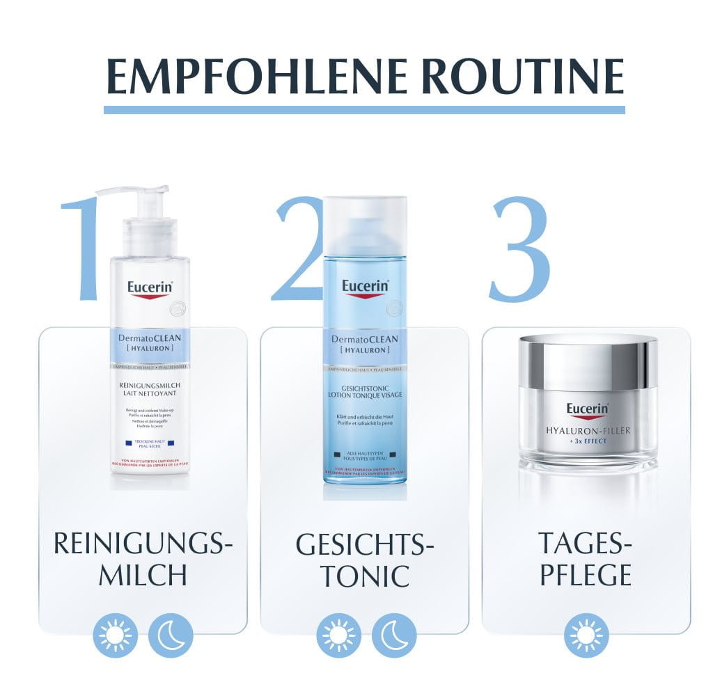 Eucerin dermatoclean sale